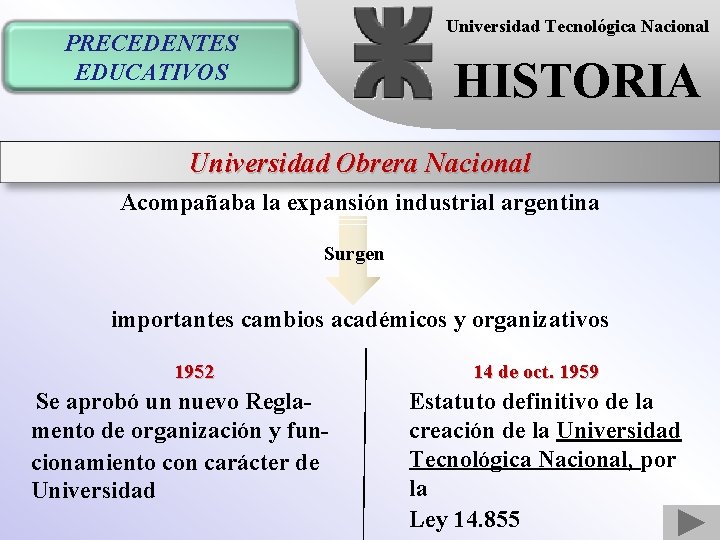 Universidad Tecnológica Nacional PRECEDENTES EDUCATIVOS HISTORIA Universidad Obrera Nacional Acompañaba la expansión industrial argentina
