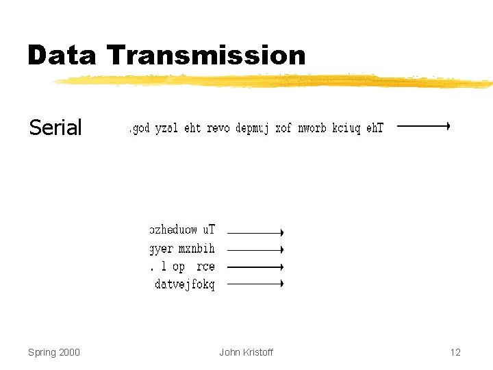 Data Transmission Serial Spring 2000 John Kristoff 12 