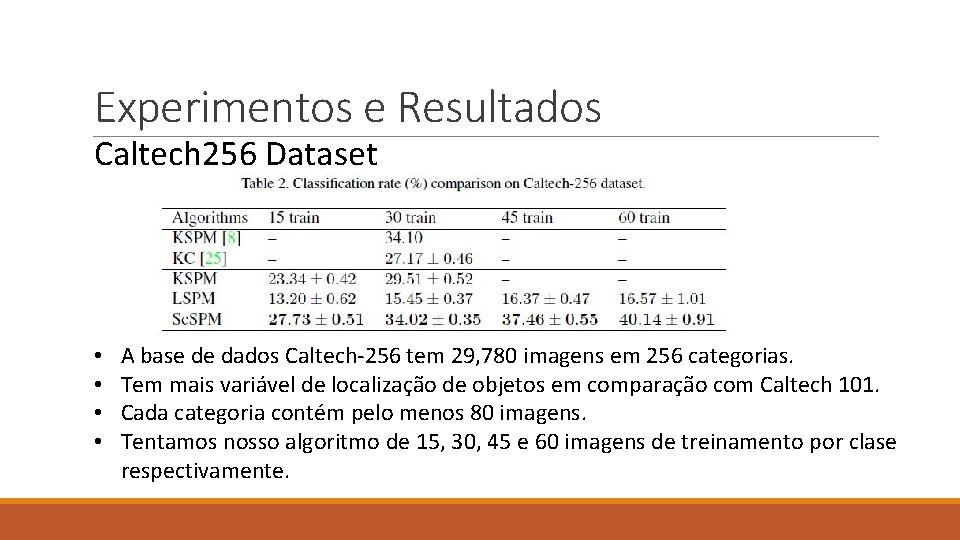 Experimentos e Resultados Caltech 256 Dataset • • A base de dados Caltech-256 tem