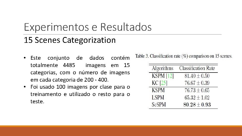 Experimentos e Resultados 15 Scenes Categorization • Este conjunto de dados contém totalmente 4485