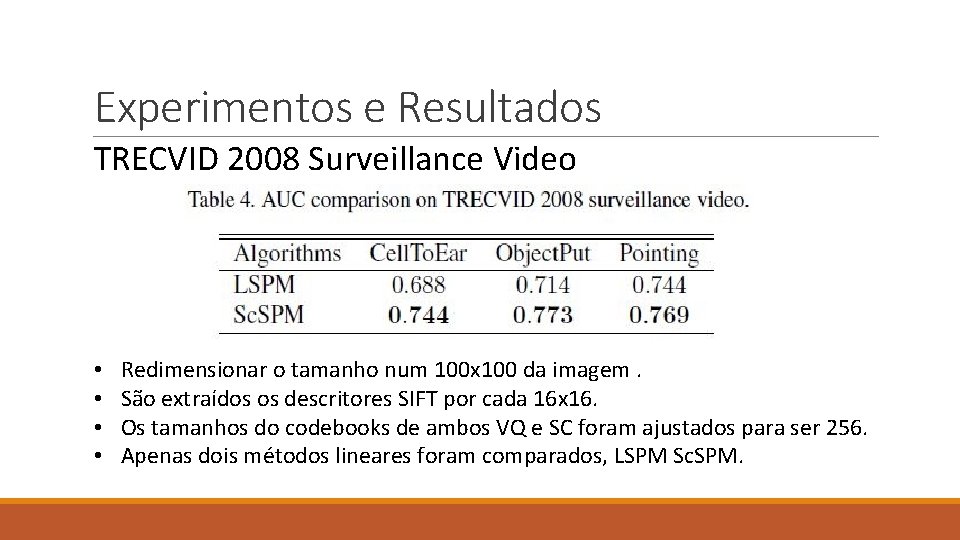 Experimentos e Resultados TRECVID 2008 Surveillance Video • • Redimensionar o tamanho num 100