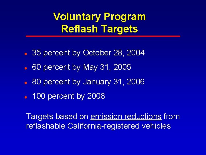 Voluntary Program Reflash Targets l 35 percent by October 28, 2004 l 60 percent Voluntary Program Reflash Targets l 35 percent by October 28, 2004 l 60 percent