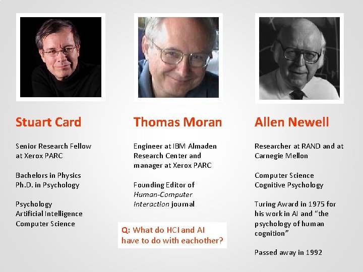 Stuart Card Thomas Moran Allen Newell Senior Research Fellow at Xerox PARC Engineer at