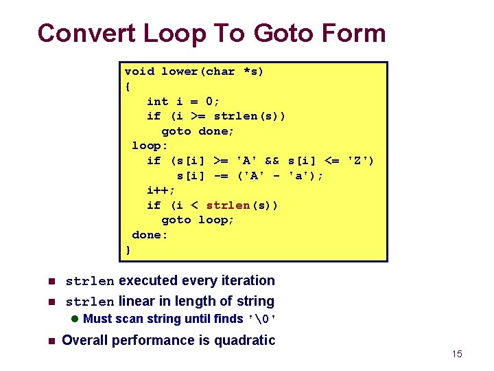 Convert Loop To Goto Form void lower(char *s) { int i = 0; if