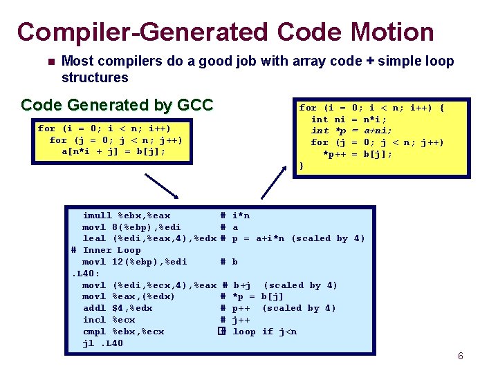 Compiler-Generated Code Motion n Most compilers do a good job with array code +