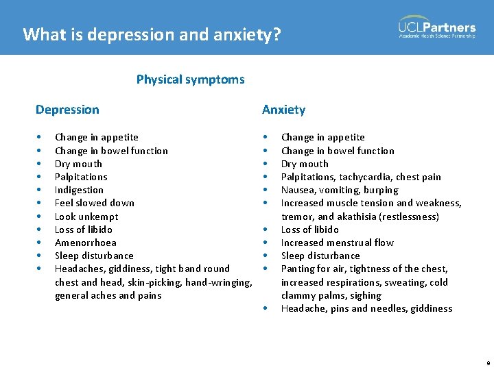What is depression and anxiety? Physical symptoms Depression Anxiety • • • • •