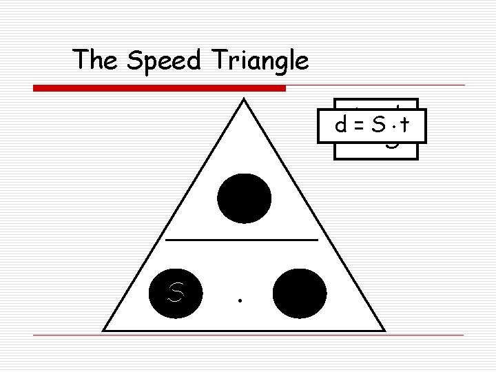 The Speed Triangle S t = = d d d = S. t St