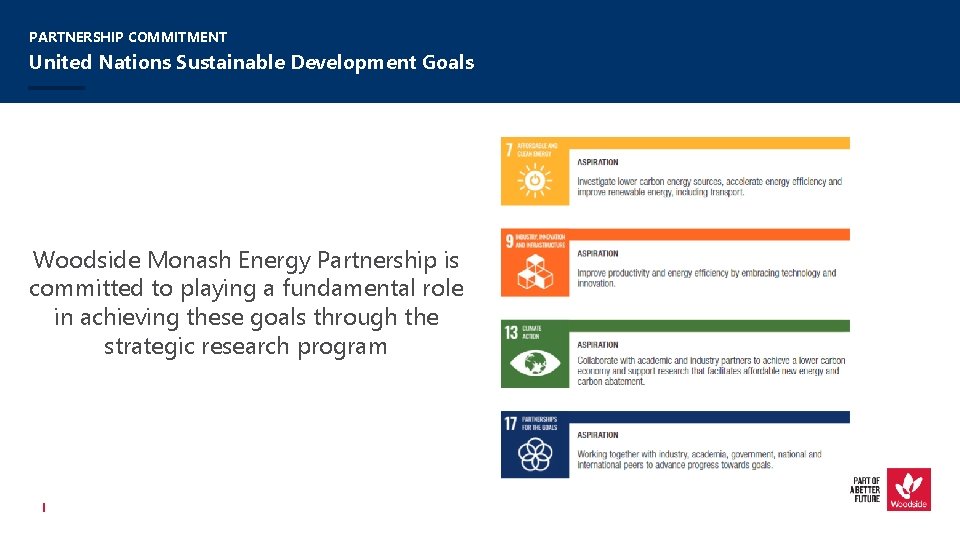 PARTNERSHIP COMMITMENT United Nations Sustainable Development Goals Woodside Monash Energy Partnership is committed to