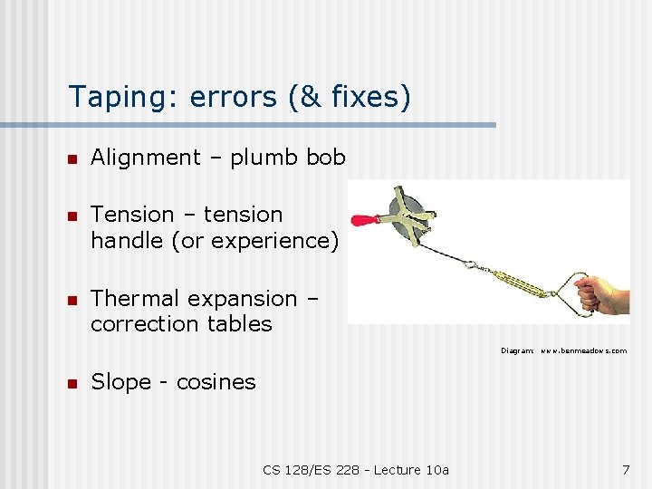 Taping: errors (& fixes) n Alignment – plumb bob n Tension – tension handle