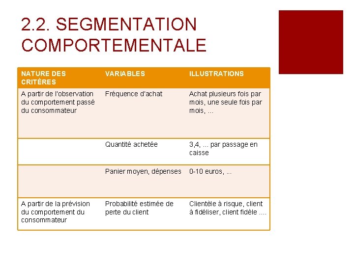CHAPI TRE CHAPITRE 17 LA SEGMENTATION Plan du