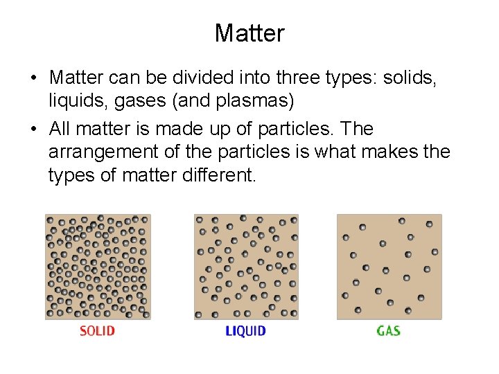 Matter • Matter can be divided into three types: solids, liquids, gases (and plasmas)