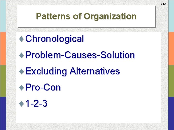 20 -9 Patterns of Organization ¨Chronological ¨Problem-Causes-Solution ¨Excluding Alternatives ¨Pro-Con ¨ 1 -2 -3