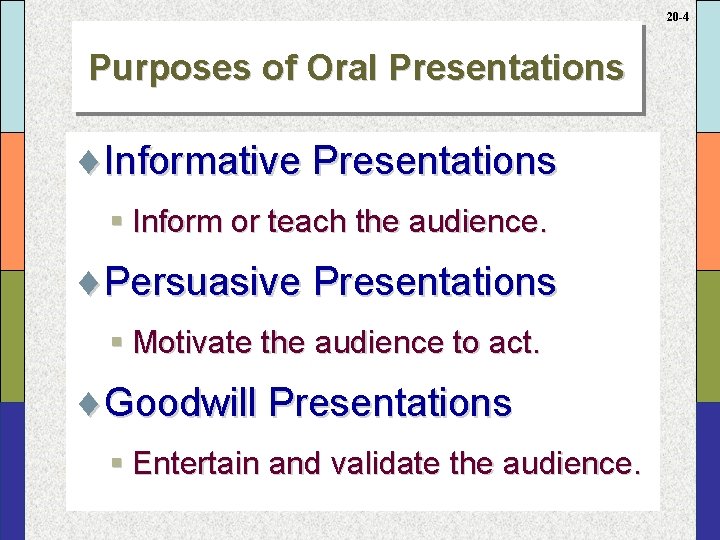 20 -4 Purposes of Oral Presentations ¨Informative Presentations § Inform or teach the audience.
