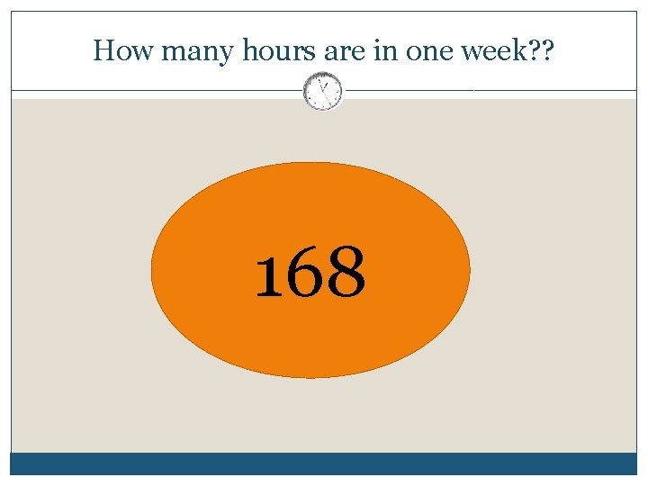 How many hours are in one week? ? 168 