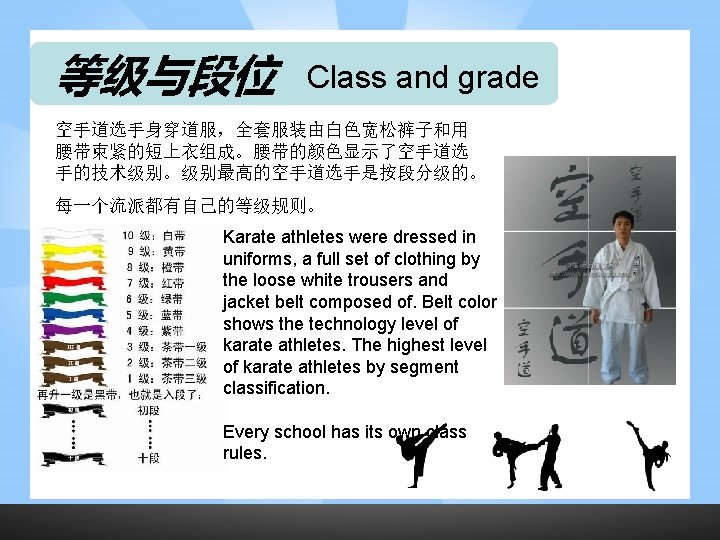 等级与段位 Class and grade 空手道选手身穿道服，全套服装由白色宽松裤子和用 腰带束紧的短上衣组成。腰带的颜色显示了空手道选 手的技术级别。级别最高的空手道选手是按段分级的。 每一个流派都有自己的等级规则。 Karate athletes were dressed in uniforms,