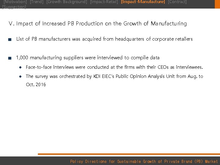 [Motivation] [Trend] [Growth Background] [Impact-Retail] [Impact-Manufacture] [Contract] [Suggestion] Ⅴ. Impact of Increased PB Production