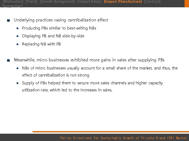 [Motivation] [Trend] [Growth Background] [Impact-Retail] [Impact-Manufacture] [Contract] [Suggestion] ■ ■ Underlying practices casing cannibalization