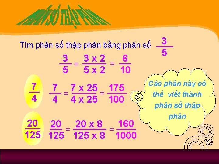 Tìm phân số thập phân bằng phân số 6 3 3 x 2 =