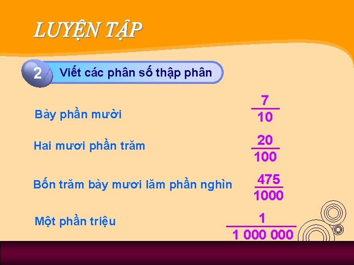 2 Viết Click cáctophân add số Title thập phân 7 10 Bảy phần mười