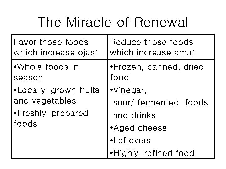 The Miracle of Renewal Favor those foods which increase ojas: Reduce those foods which