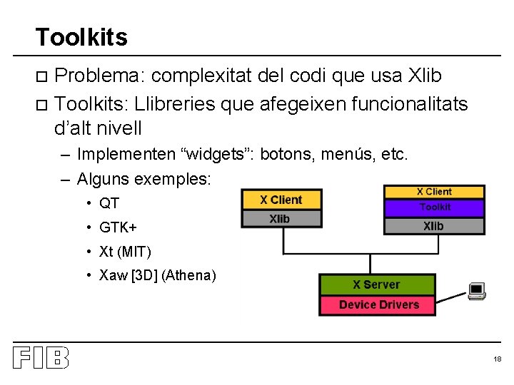 Toolkits Problema: complexitat del codi que usa Xlib o Toolkits: Llibreries que afegeixen funcionalitats