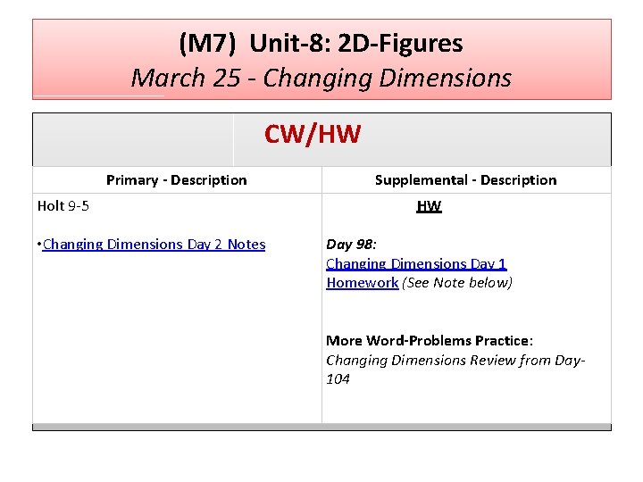 (M 7) Unit-8: 2 D-Figures March 25 - Changing Dimensions CW/HW Primary - Description