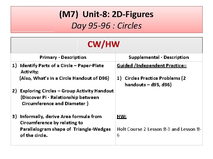 (M 7) Unit-8: 2 D-Figures Day 95 -96 : Circles CW/HW Primary - Description