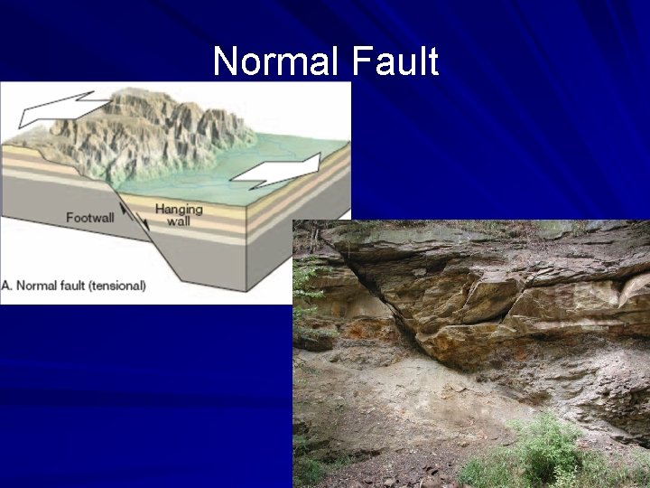 Normal Fault 