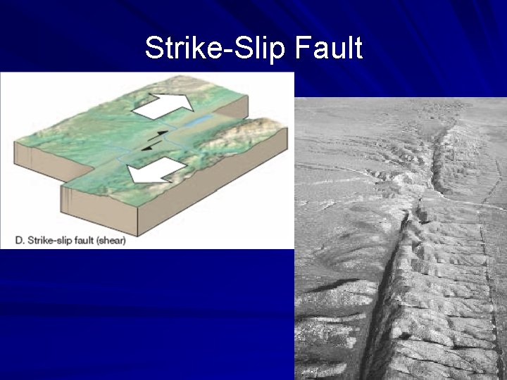 Strike-Slip Fault 