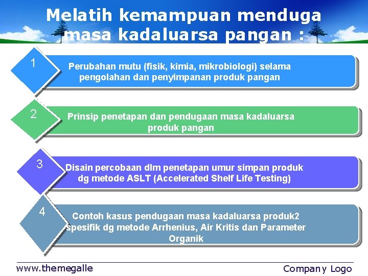 Melatih kemampuan menduga masa kadaluarsa pangan : 1 Perubahan mutu (fisik, kimia, mikrobiologi) selama