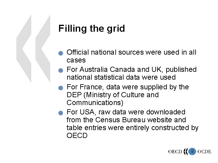 Filling the grid n n Official national sources were used in all cases For