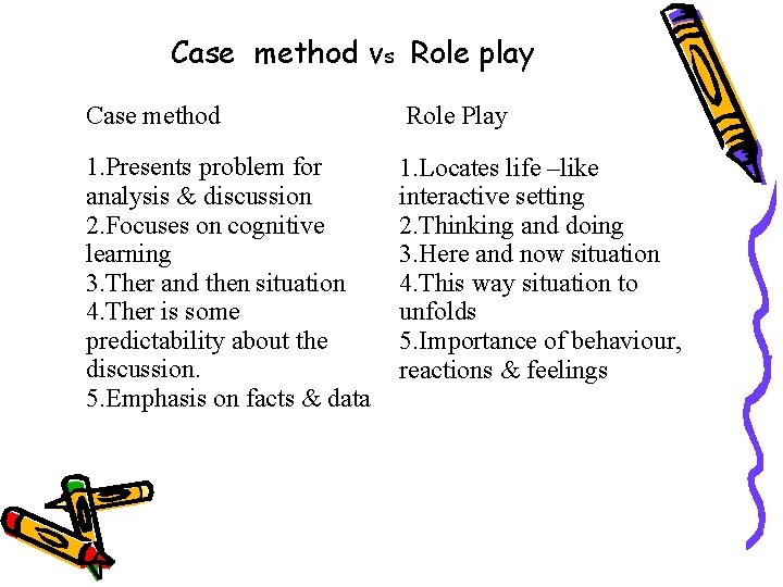 Case method vs Role play Case method Role Play 1. Presents problem for analysis