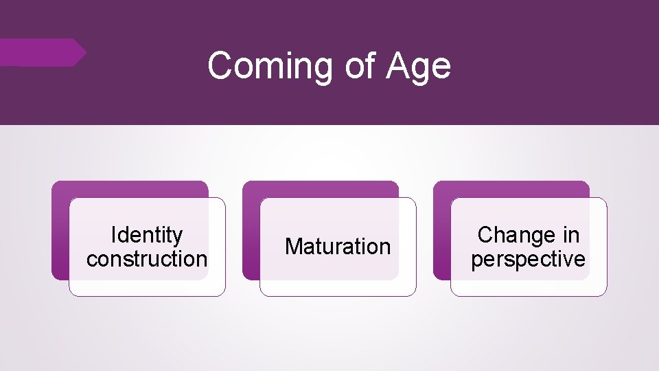 Coming of Age Identity construction Maturation Change in perspective 