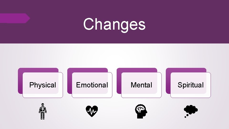 Changes Physical Emotional Mental Spiritual 