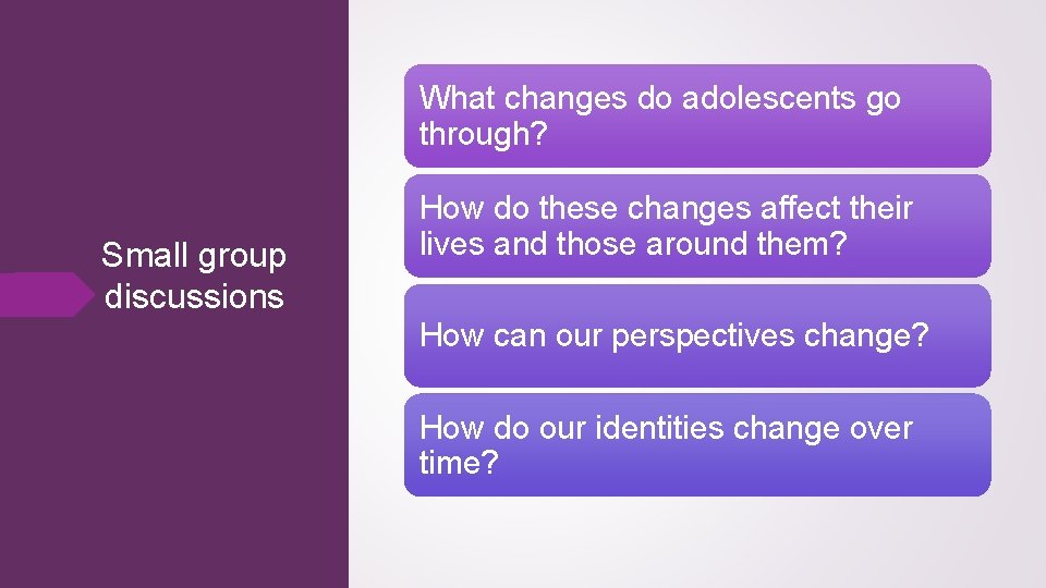 What changes do adolescents go through? Small group discussions How do these changes affect