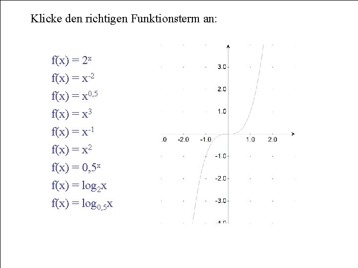 Klicke den richtigen Funktionsterm an: f(x) = 2 x f(x) = x-2 f(x) =