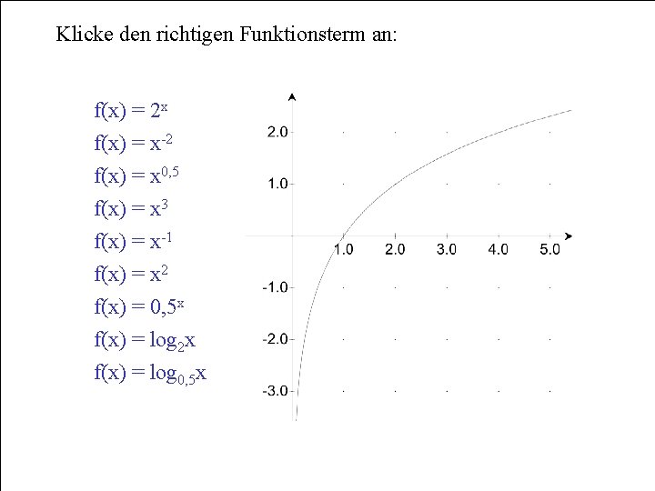 Klicke den richtigen Funktionsterm an: f(x) = 2 x f(x) = x-2 f(x) =