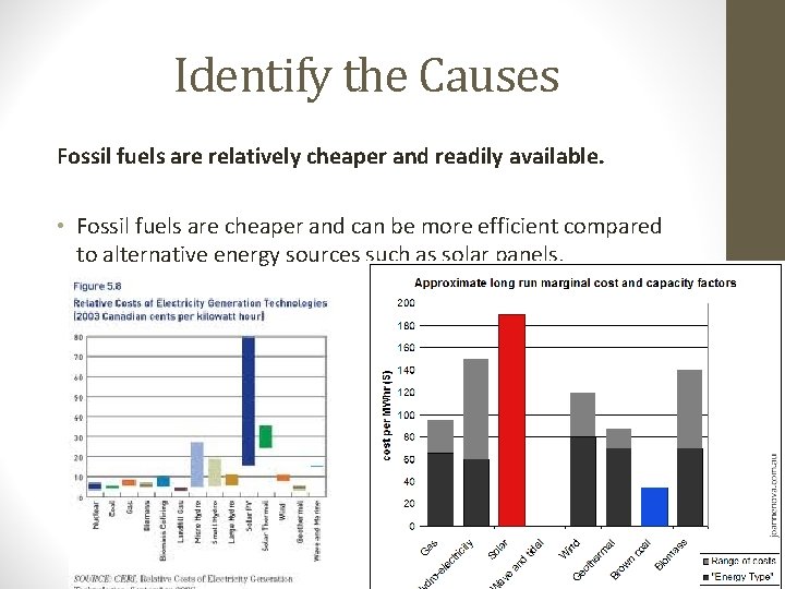 Identify the Causes Fossil fuels are relatively cheaper and readily available. • Fossil fuels