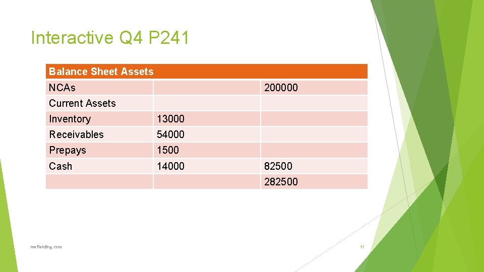 Interactive Q 4 P 241 Balance Sheet Assets NCAs 200000 Current Assets Inventory 13000