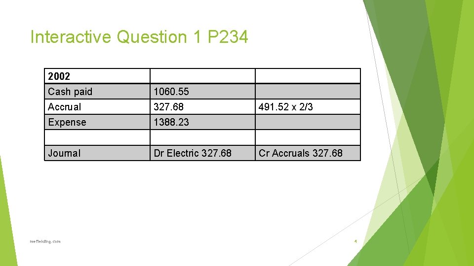 Interactive Question 1 P 234 2002 Cash paid 1060. 55 Accrual 327. 68 Expense