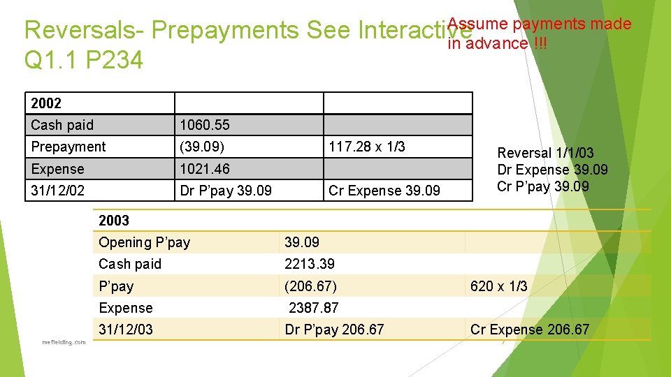 Assume payments made Reversals- Prepayments See Interactive in advance !!! Q 1. 1 P