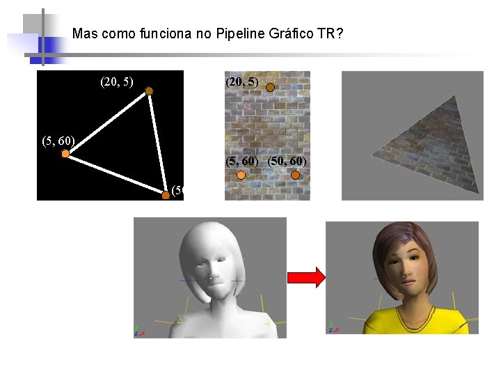 Mas como funciona no Pipeline Gráfico TR? (20, 5) (5, 60) (50, 60) 