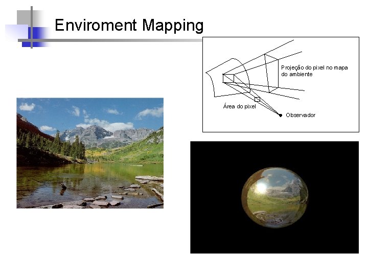 Enviroment Mapping Projeção do pixel no mapa do ambiente Área do pixel Observador 