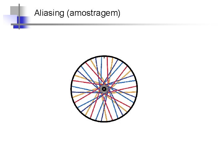 Aliasing (amostragem) 