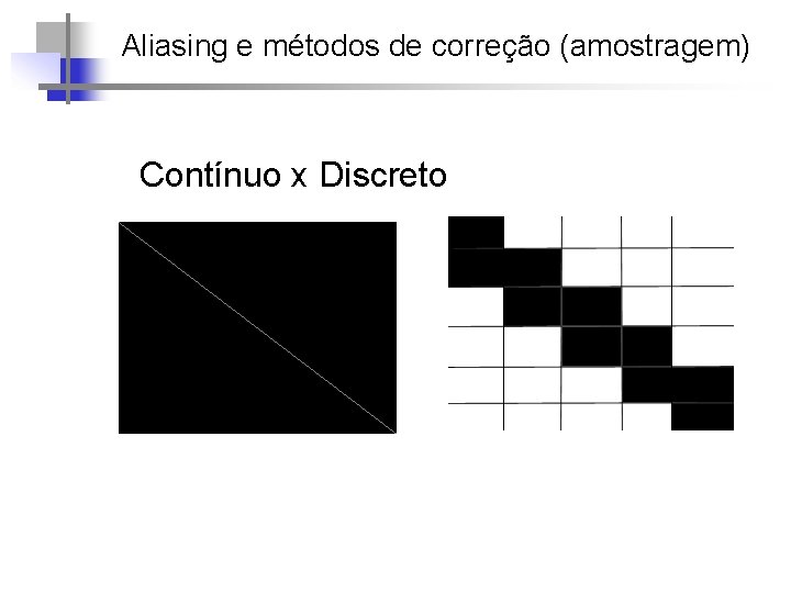 Aliasing e métodos de correção (amostragem) Contínuo x Discreto 