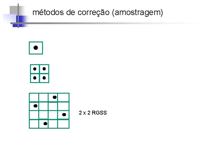 métodos de correção (amostragem) 2 x 2 RGSS 