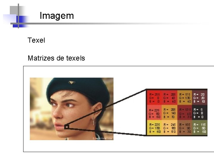 Imagem Texel Matrizes de texels 