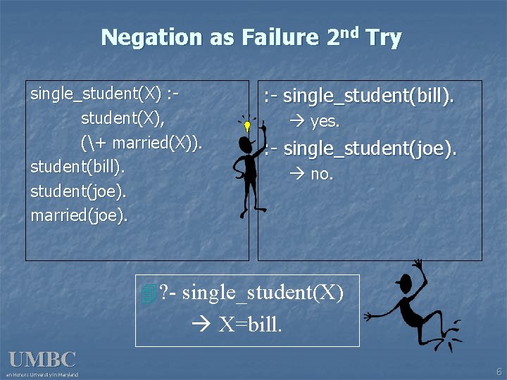 Negation as Failure 2 nd Try single_student(X) : student(X), (+ married(X)). student(bill). student(joe). married(joe).