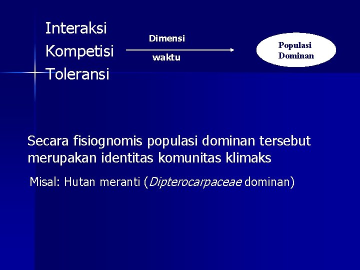 Interaksi Kompetisi Toleransi Dimensi waktu Populasi Dominan Secara fisiognomis populasi dominan tersebut merupakan identitas