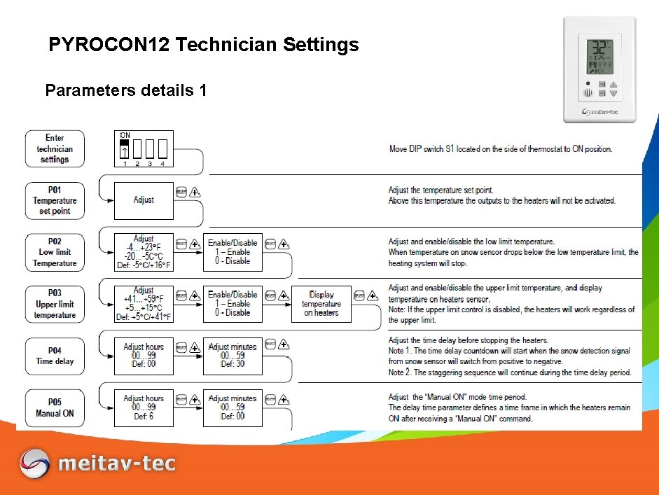 PYROCON 12 Technician Settings Parameters details 1 